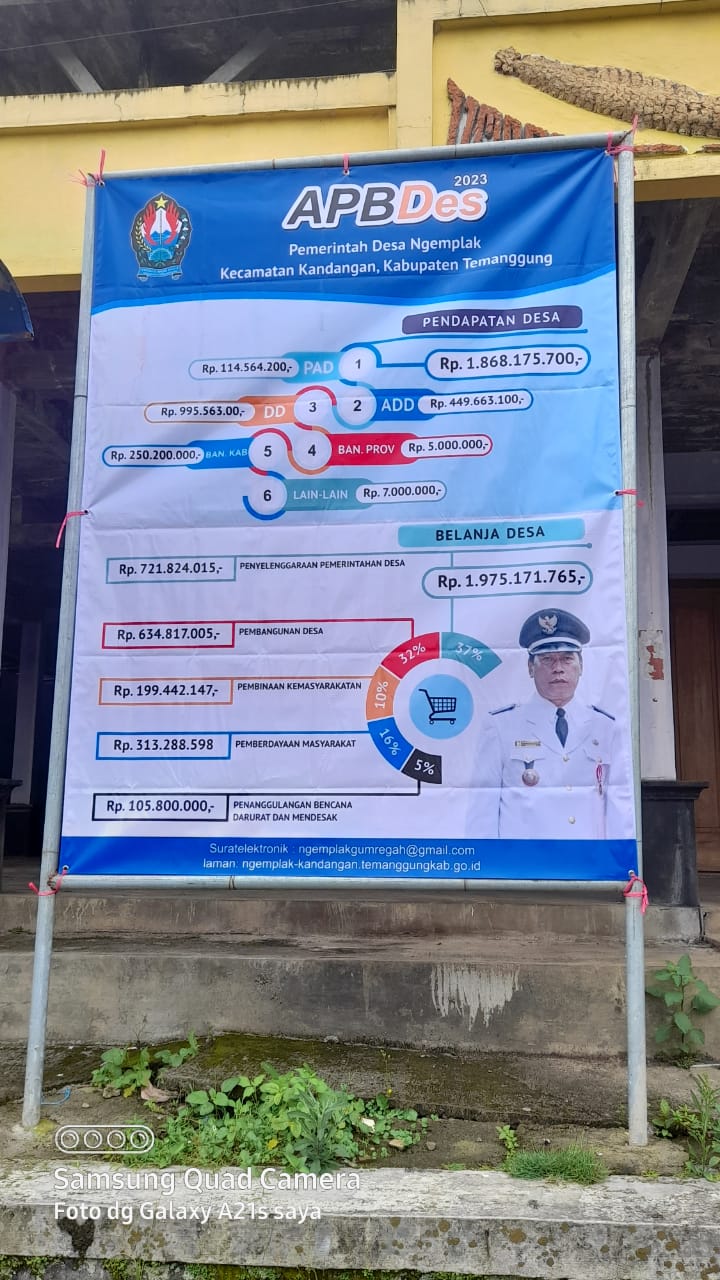 " TRANPARANSI ANGGARAN " : Syarat Utama Menuju " TRUST / KEPERCAYAAN "